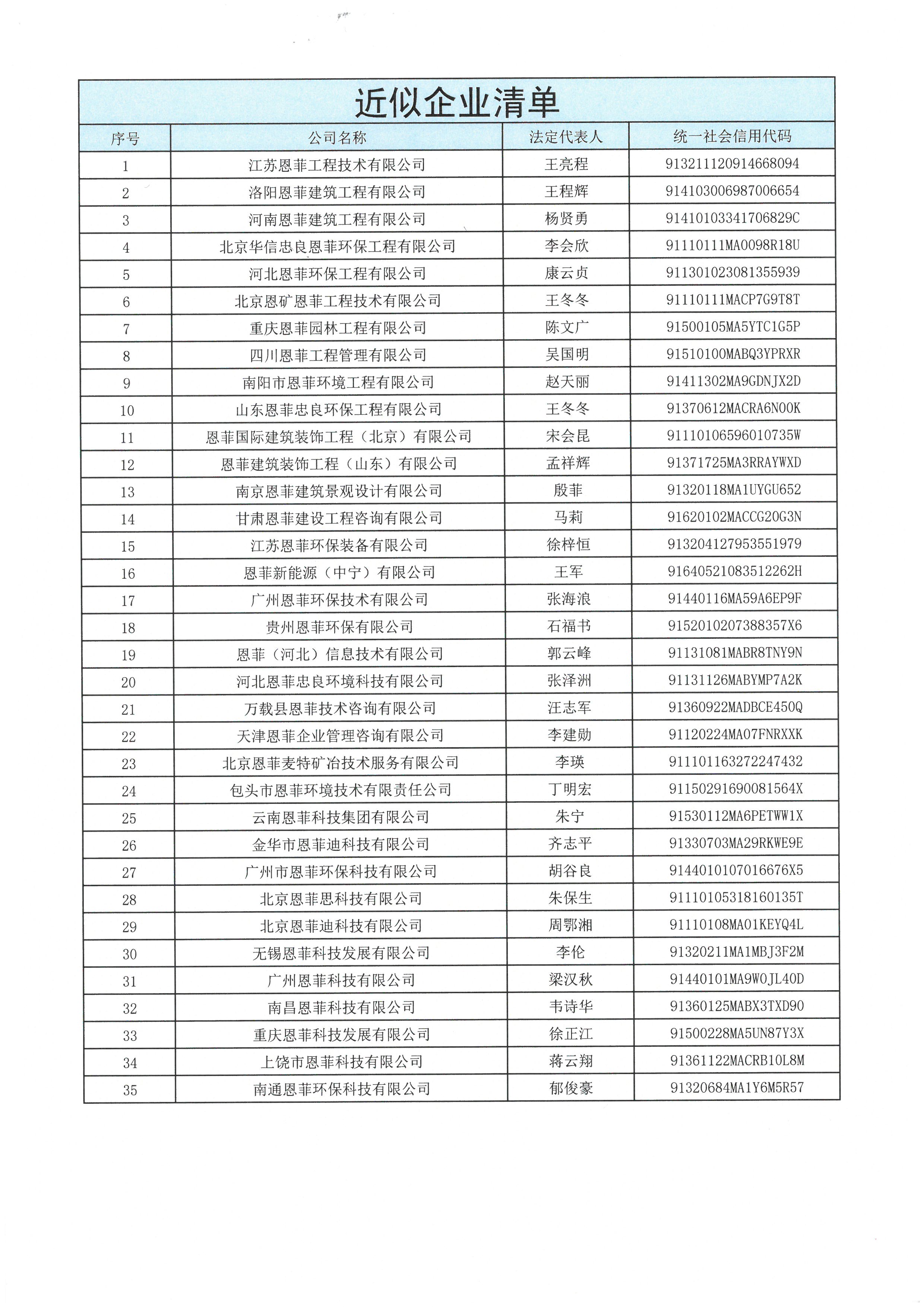W020241120599852528160 首页 | J9集团有限公司官网
