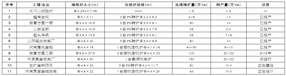 W020241119529335863843 首页 | J9集团有限公司官网
